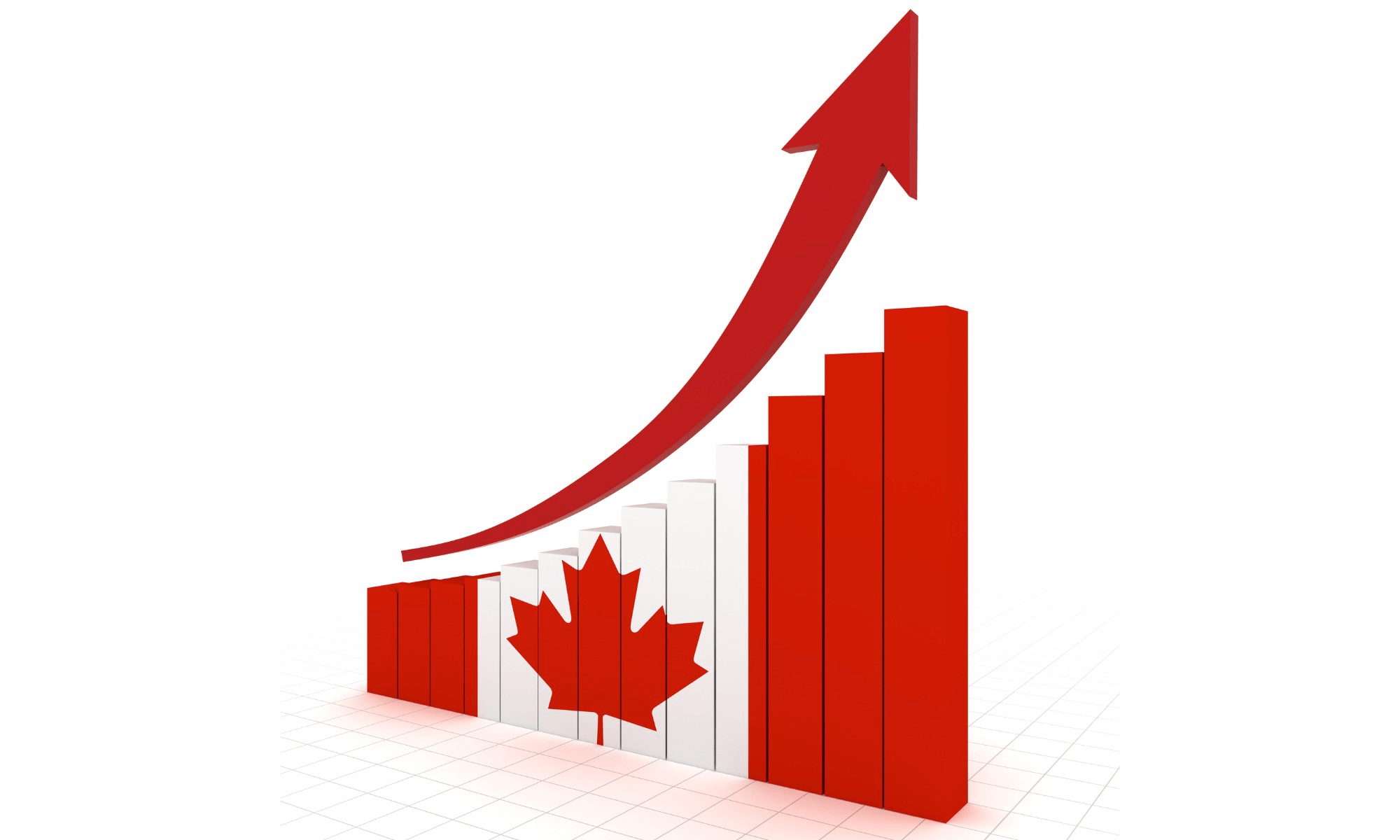 Here s How To Find The Best Canadian Stocks To Invest In For Both 