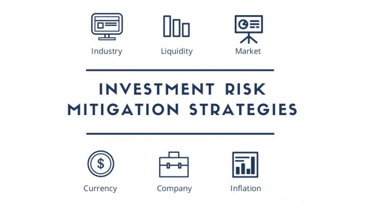 Here Are Some Top Ways To Mitigate Investment Risk As You Build A Sound ...